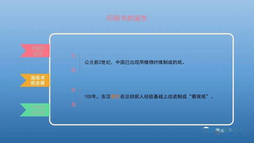 文化傳承的多元載體與數(shù)字文化創(chuàng)意軟件開發(fā)的發(fā)展